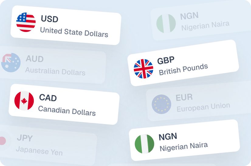 Sell global gift cards for Naira and Cedis